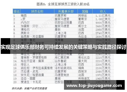 实现足球俱乐部财务可持续发展的关键策略与实践路径探讨